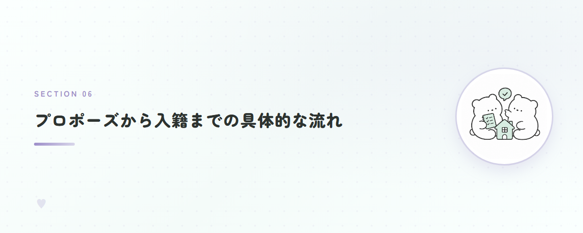 プロポーズから入籍までの具体的な流れ