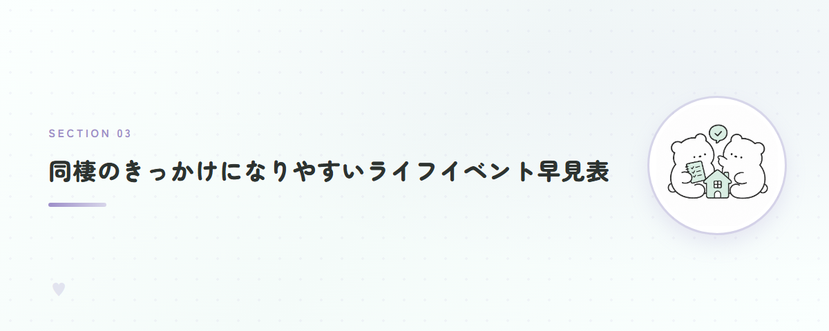 同棲のきっかけになりやすいライフイベント早見表