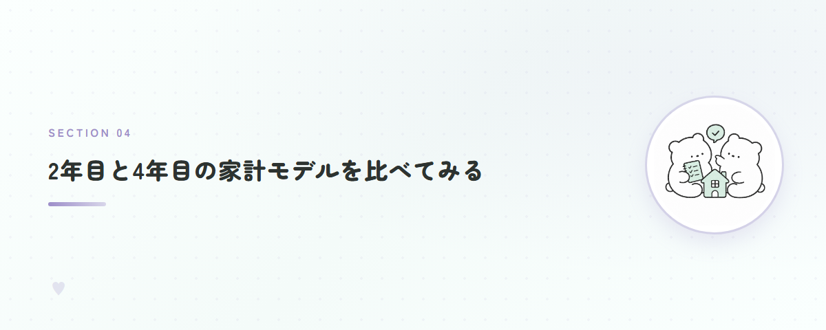 2年目と4年目の家計モデルを比べてみる