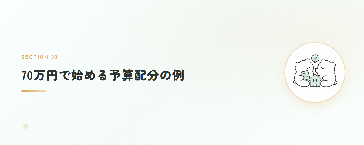 70万円で始める予算配分の例